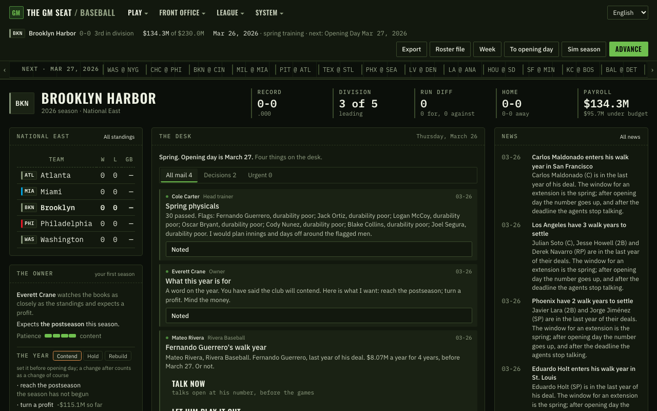 Baseball GM desk showing Brooklyn Harbor, the payroll, division standings, owner expectations, and player contract decisions.
